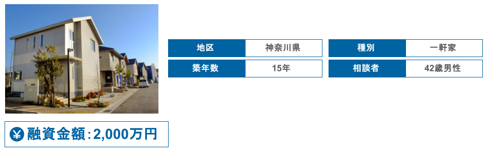 融資事例2：戸建てを担保に事業資金を調達！