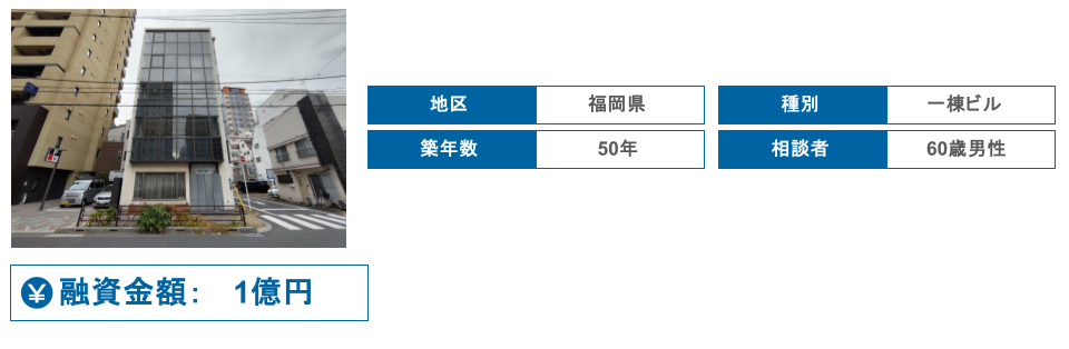 融資事例4：老朽化したビルでもご融資いただけた