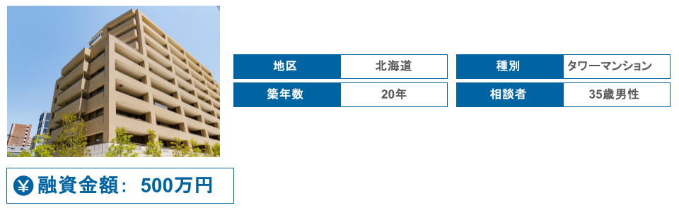 融資事例1：北海道のタワーマンションを担保に、人気スタイリストが独立開業資金を調達